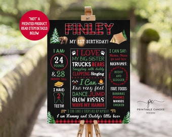 Puede incluir: Un letrero de pizarra negra con un borde de cuadros rojos y negros. El letrero dice "Finley, ¡Mi 1er cumpleaños!" e incluye detalles sobre la edad, el peso, la altura y las cosas favoritas del niño. El letrero está decorado con un tema de campamento, incluyendo una tienda de campaña, una fogata y un oso.
