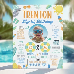 Cartel editable de estadísticas de primer cumpleaños de "One In The Sun", decoración para fiesta de piscina de verano, plantilla de póster de hitos para niño OITSB