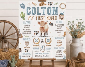 Cowboy Birthday Stats Sign Rodeo Party Highland Cow Ranch Digital Template
