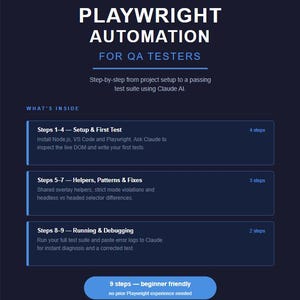 Peut inclure: Un graphique informatif bleu foncé intitulé AI-Assisted Playwright Automation for QA Testers. Il présente un guide en neuf étapes pour les tests logiciels, couvrant la configuration, les aides, les correctifs et le débogage via Claude AI.
