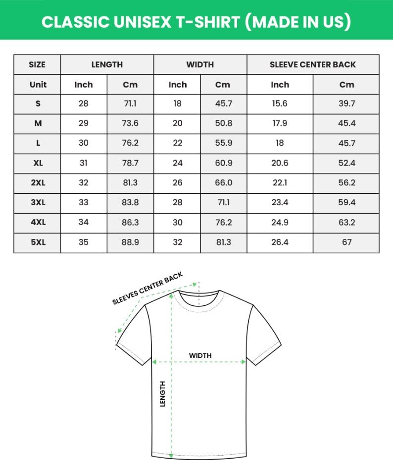 Pu&ograve; includere: Un grafico bianco con testo nero che descrive le misure di una classica t-shirt unisex. Il grafico include le taglie dalla S alla 5XL, con misure in pollici e centimetri per lunghezza, larghezza e centro manica posteriore.