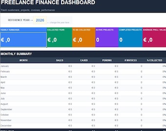Freelance Finance Dashboard (EUR, USD) | Google Sheets Excel Template | Invoice Tracker | Project Pipeline | Income Tracker