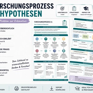Forskningsprocess och hypoteser | Studieanteckningar PDF | Akademiskt skrivande | Examensförberedelser | Universitetsstudier bild 2