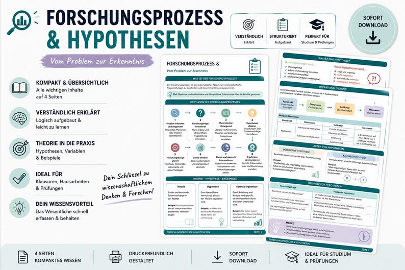 Forskningsprocess och hypoteser | Studieanteckningar PDF | Akademiskt skrivande | Examensförberedelser | Universitetsstudier bild 2