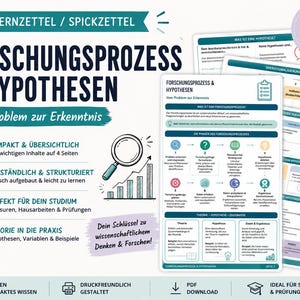 Op de afbeelding: Een vierpagina tellende educatieve studiegids getiteld FORSCHUNGSPROZESS & HYPOTHESEN. Het document bevat diagrammen in talingroen en wit, een vergrootglasicoon en tekst over onderzoeksprocessen, hypothesen en operationalisering.
