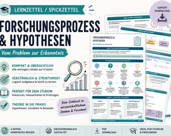 Processo di ricerca e ipotesi | Appunti di studio in PDF | Scrittura accademica | Preparazione agli esami | Studi universitari