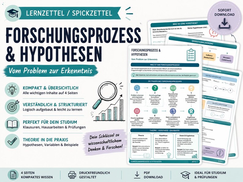Forskningsprocess och hypoteser | Studieanteckningar PDF | Akademiskt skrivande | Examensförberedelser | Universitetsstudier bild 1