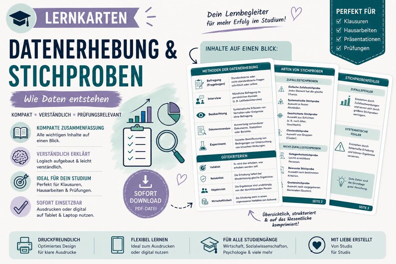 Pu&ograve; includere: Schede di studio intitolate Datenerhebung & Stichproben con infografiche, icone e testo. Il layout include sezioni sui metodi di raccolta dati, tipi di campionamento e criteri di qualit&agrave;, presentati in un formato strutturato e chiaro.