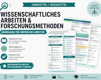 Akademiskt skrivande och forskningsmetoder | Studieanteckningar PDF | Fusklapp för studier | Examensförberedelser | Sammanfattning