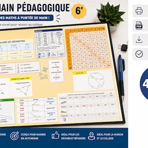 May include: A desk mat featuring a maths reference guide for 6th grade students, including a multiplication table, geometry formulas, angle types, and unit conversion charts printed on a light yellow background with black spiral binding.