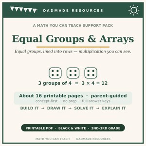 Puede incluir: Un recurso educativo imprimible titulado Equal Groups & Arrays de Dadmade Resources. El documento presenta una lección de matemáticas para 2º-3º grado, mostrando que 3 grupos de 4 equivalen a 12, en 16 páginas en blanco y negro.