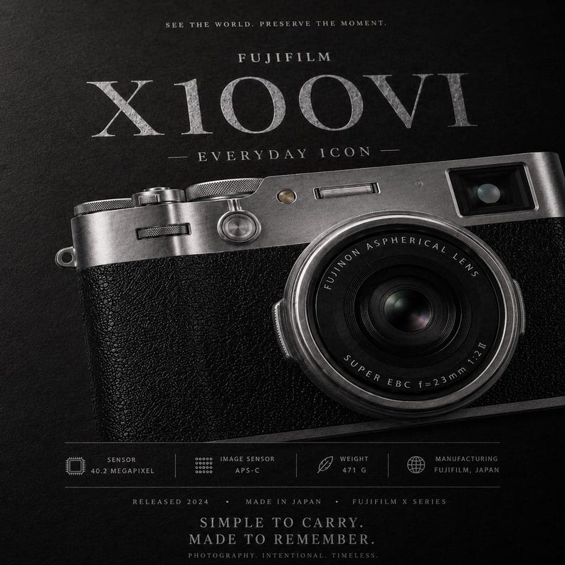 Fujifilm X100VI Silver Poster | Everyday Icon Camera Print | Minimalist ...