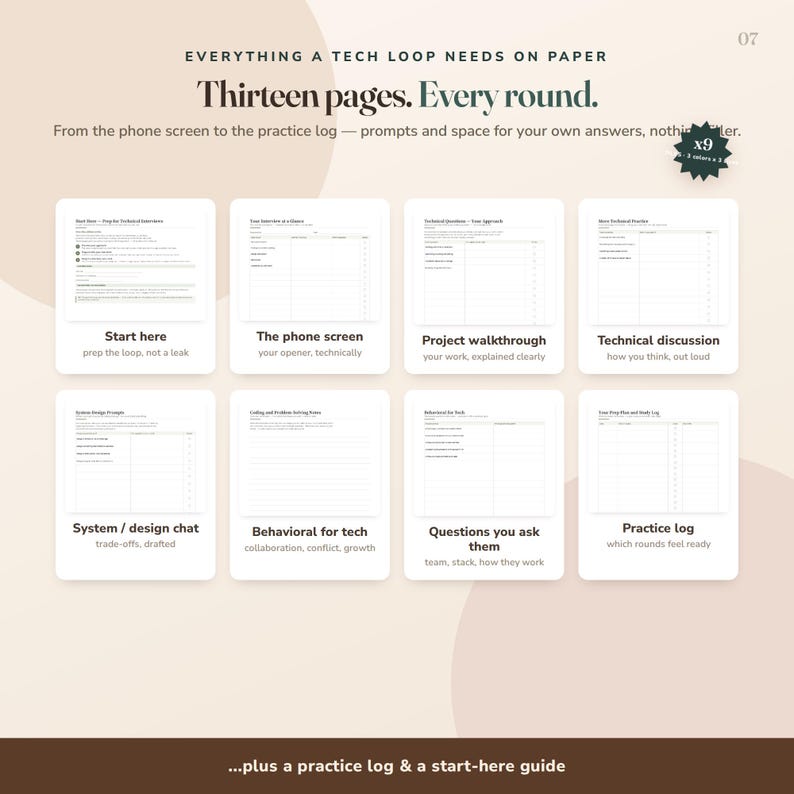 Préparation aux entretiens techniques : documents imprimables, banque de questions pour entretiens d’ingénieur logiciel (PDF), exercices de codage, de comportement et de conception de systèmes, formats US Letter, A4 et A5. image 7
