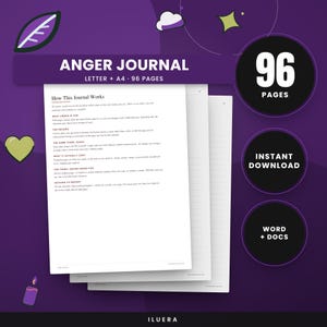 Op de afbeelding: Een woede-dagboek met 96 pagina's in Letter- en A4-formaat. Het document bevat een sectie getiteld How This Journal Works, met details over onderdelen zoals What Anger Is For, The Record, The Same Thing Again, What It Actually Cost en Nothing To Report.