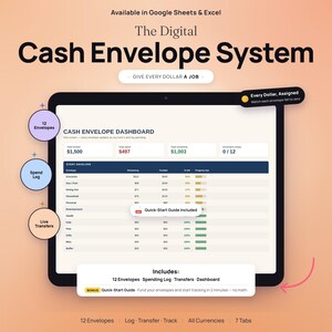 May include: A digital cash envelope system for Google Sheets and Excel featuring a dashboard with budget tracking, spending logs, and live transfers. The interface displays categories like groceries and gas with funding progress bars and a quick-start guide.