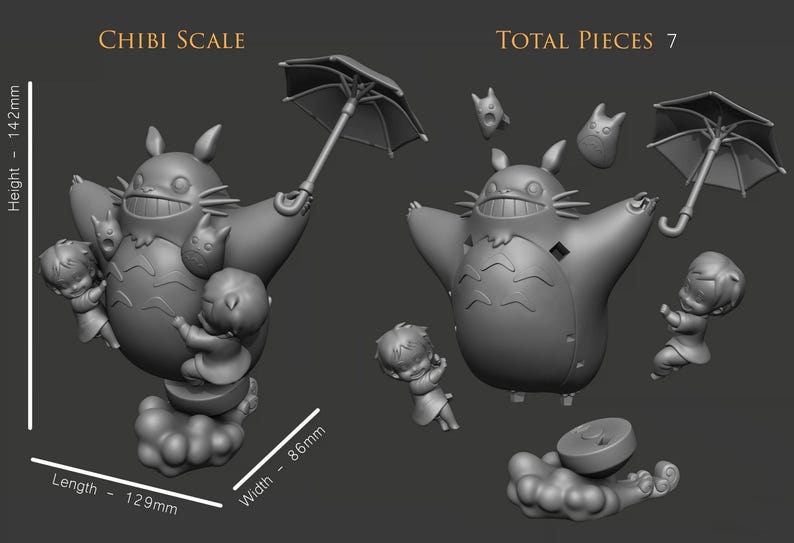 May include: A gray Chibi scale figurine set featuring a large, smiling character with an umbrella, two smaller figures, and other pieces. The main figure is 142mm tall, 129mm long, and 86mm wide. The set includes a total of 7 pieces.