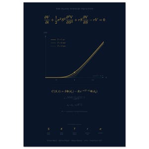 Könnte beinhalten: Ein dunkelblaues Poster mit der Black-Scholes-Gleichung in goldener Schrift. Es zeigt die partielle Differentialgleichung, ein Diagramm mit Optionspreiskurven im Zeitverlauf, die Formel für C(S,t) sowie eine Legende zur Definition der Variablen S, K, T, r und Sigma.
