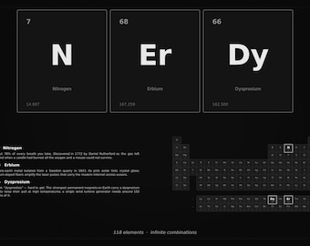 NERDY wetenschapskunstprint | Zwarte poster met woord periodiek systeem | Elementsymbolen | Muurkunst zeldzame aarde