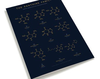 Xanthine Family Molecule Postcards | Caffeine Theobromine Theophylline | Chemistry Art Pack of 10 | Science Coffee Gift