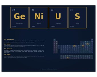 Periodic Table GENIUS Print | Navy Gold Chemistry Word Art | Element Symbols Poster | Science Teacher Gift | Nerdy Decor