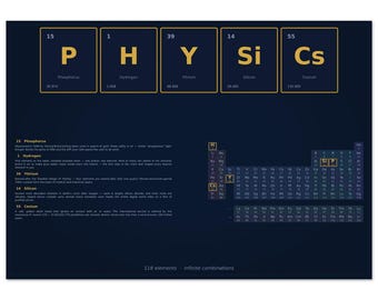 Periodic Table PHYSICS Print | Navy Gold Chemistry Word Art | Element Symbols Poster | Physics Teacher Gift | STEM Decor