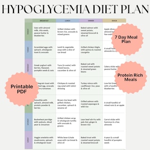 May include: A colorful chart titled "HYPOGLYCEMIA DIET PLAN" with a 7-day meal plan. The chart lists breakfast, lunch, dinner, and snack options, including oats, chicken, salmon, and various vegetables. The words "Printable PDF" and "Protein Rich Meals" are also visible.