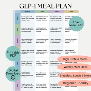 Glp1 Meal Plans - Etsy Glp1 Meal Plans - Etsy