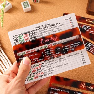 Pode incluir: Um cartão de pontuação de Mah Jong com um suporte de plástico com padrão de tartaruga e o nome Everley impresso em cursivo. O cartão branco exibe regras de jogo, sequências numéricas e valores de pontos em texto preto, vermelho e verde.