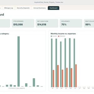 Pode incluir: Um painel digital de rastreamento de propriedades de aluguel intitulado KeptAndFiled_Rental_Property_Tracker.xlsx. Exibe renda, despesas, fluxo de caixa, ocupa&ccedil;&atilde;o e alugu&eacute;is recebidos, com um gr&aacute;fico de barras de despesas por categoria e um gr&aacute;fico comparativo mensal.