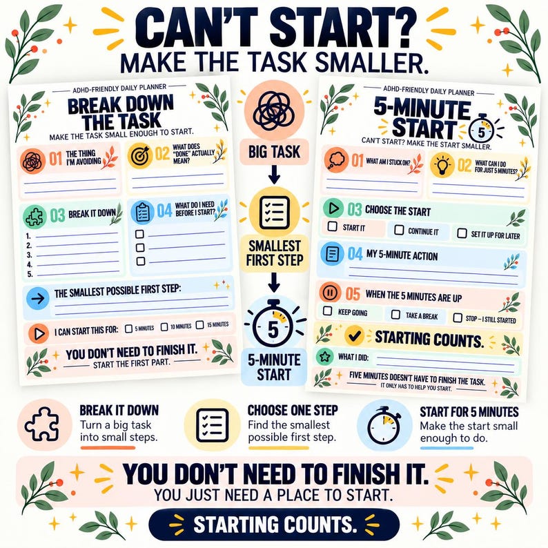 Adhd-friendly Daily Reset Planner, 10-page Printable PDF (digital ...