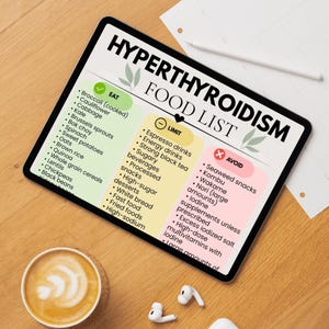 Hyperthyroidism Food List Printable | Thyroid Diet Guide (Instant Download)