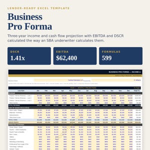 Può includere: Un modello Excel digitale intitolato Business Pro Forma, che presenta una proiezione dei ricavi e dei flussi di cassa a tre anni. Il layout include riquadri di riepilogo per DSCR 1.41x, EBITDA 62.400 $ e 599 formule, oltre a un foglio di calcolo.