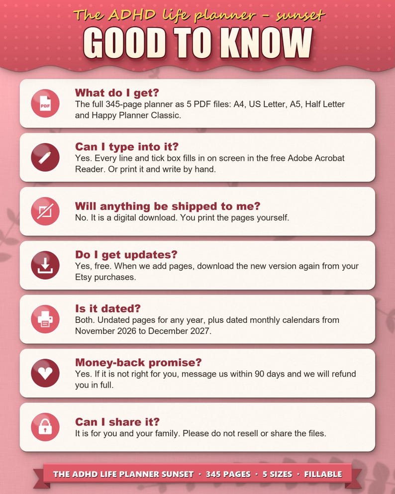 Frequently asked questions: what you get, typing into the PDF, no shipping, free updates, dated and undated, money back, sharing