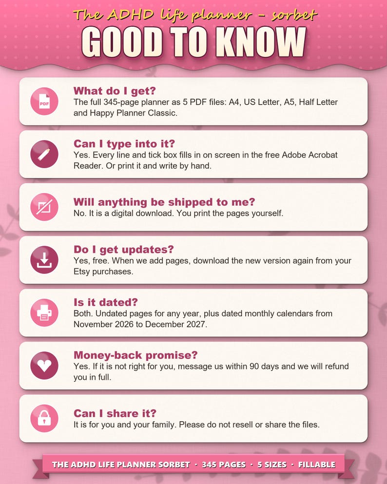 Frequently asked questions: what you get, typing into the PDF, no shipping, free updates, dated and undated, money back, sharing