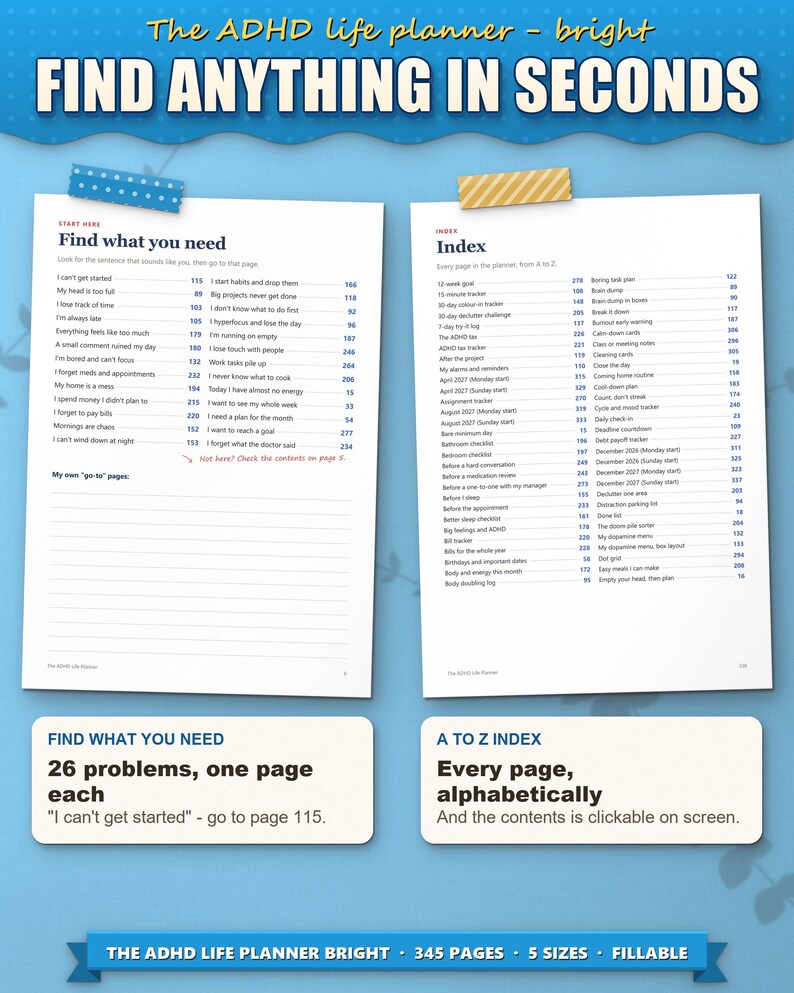 Find what you need page with 26 problems and the A to Z index