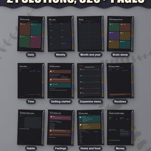 Twelve of the 21 sections of the digital planner, from daily pages to money