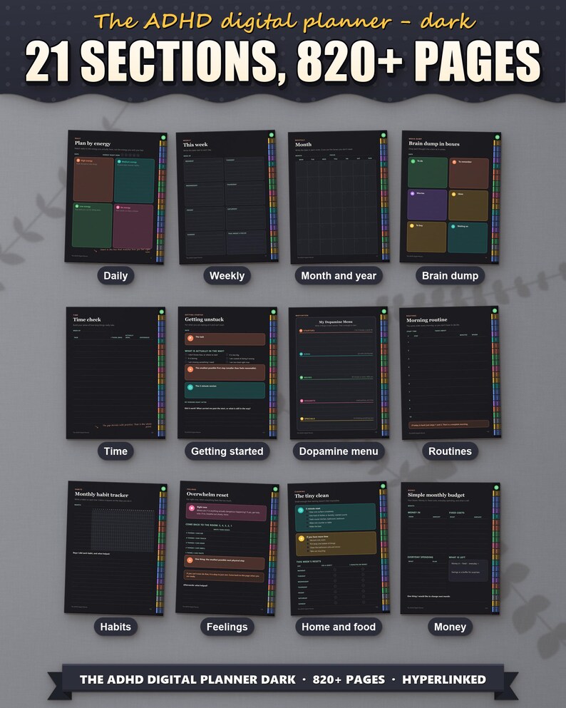 Twelve of the 21 sections of the digital planner, from daily pages to money