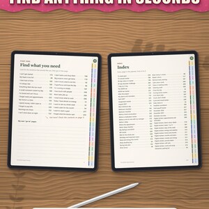 Find what you need page and A to Z index on tablets, both with tappable links