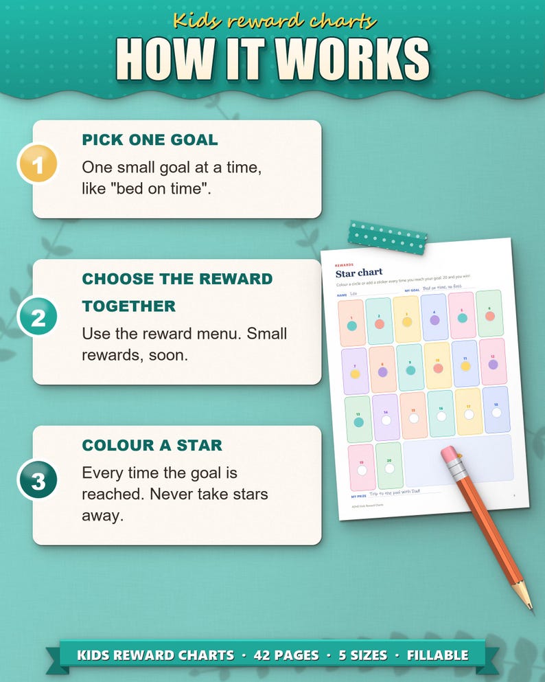 How it works: one goal, a reward you choose together, colour a star