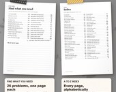 Find what you need page with 26 problems and the A to Z index