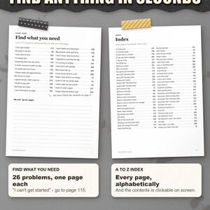 Find what you need page with 26 problems and the A to Z index