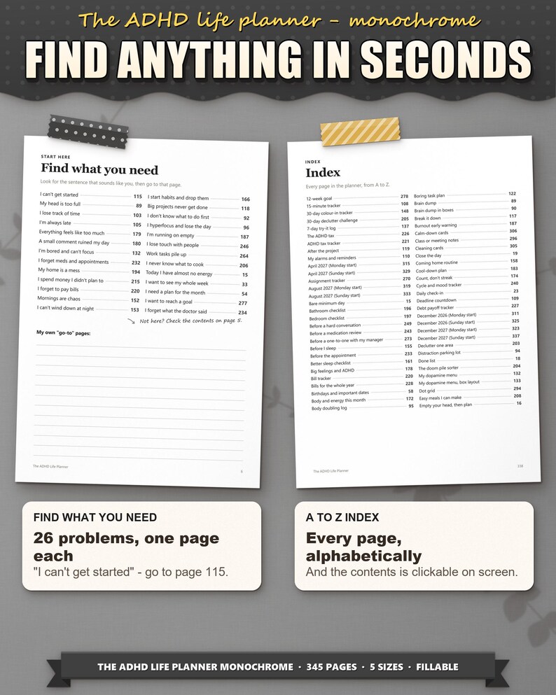 Find what you need page with 26 problems and the A to Z index