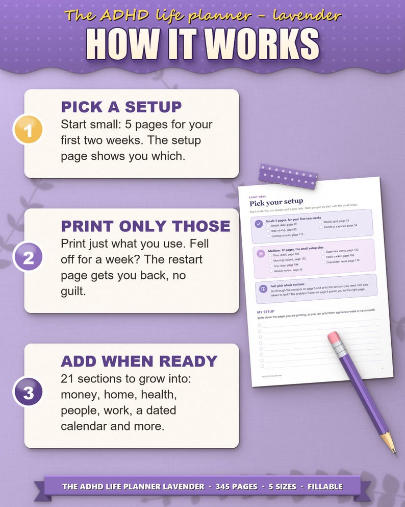 How the ADHD planner works: pick a setup, print only those pages, add sections when ready