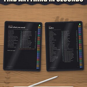 Find what you need page and A to Z index on tablets, both with tappable links