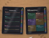 Dopamine menu and brain dump in boxes on tablets, filled in as an example