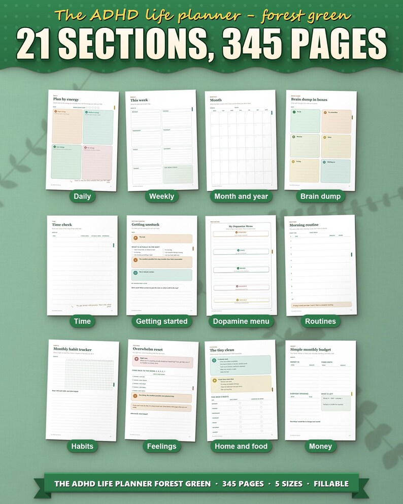 Twelve of the 21 sections of the ADHD life planner, from daily pages to money