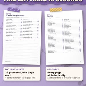 Find what you need page with 26 problems and the A to Z index