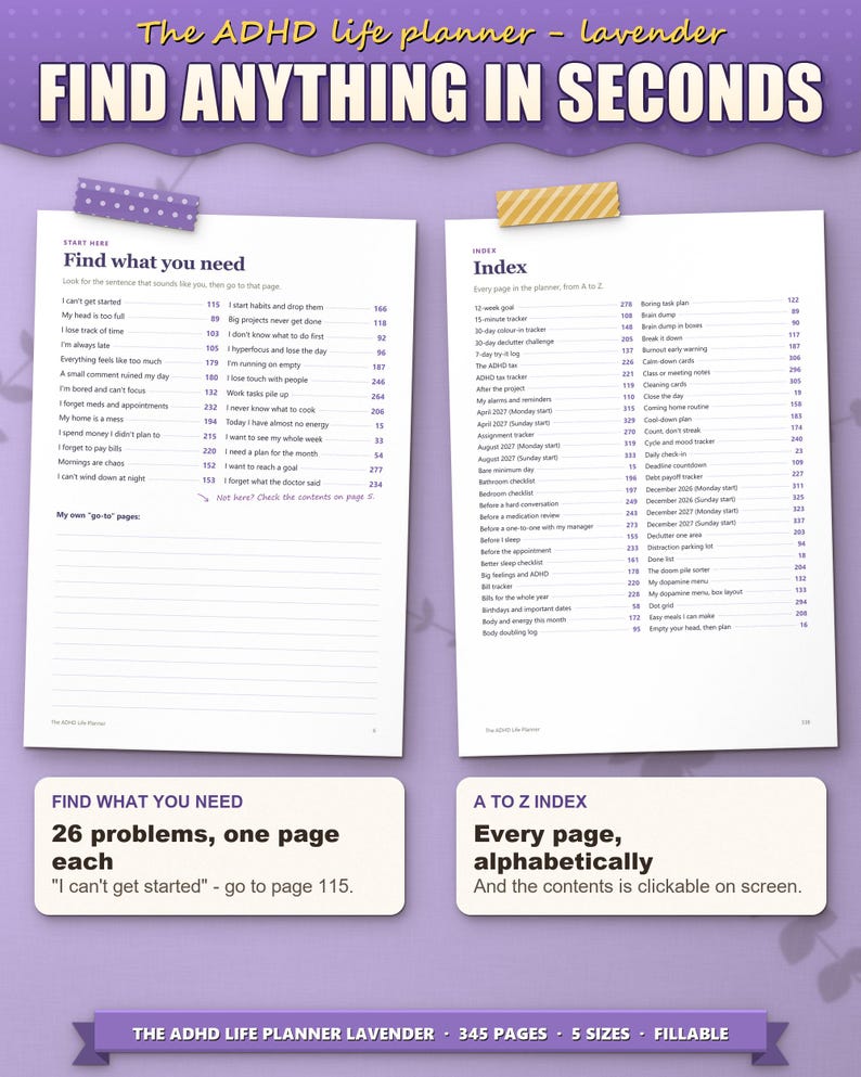 Find what you need page with 26 problems and the A to Z index