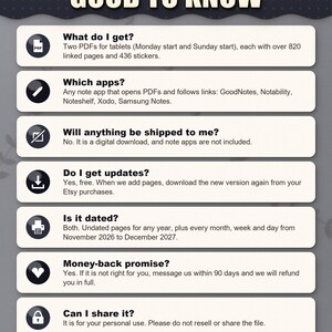 Frequently asked questions: what you get, which apps, no shipping, free updates, printing, sharing