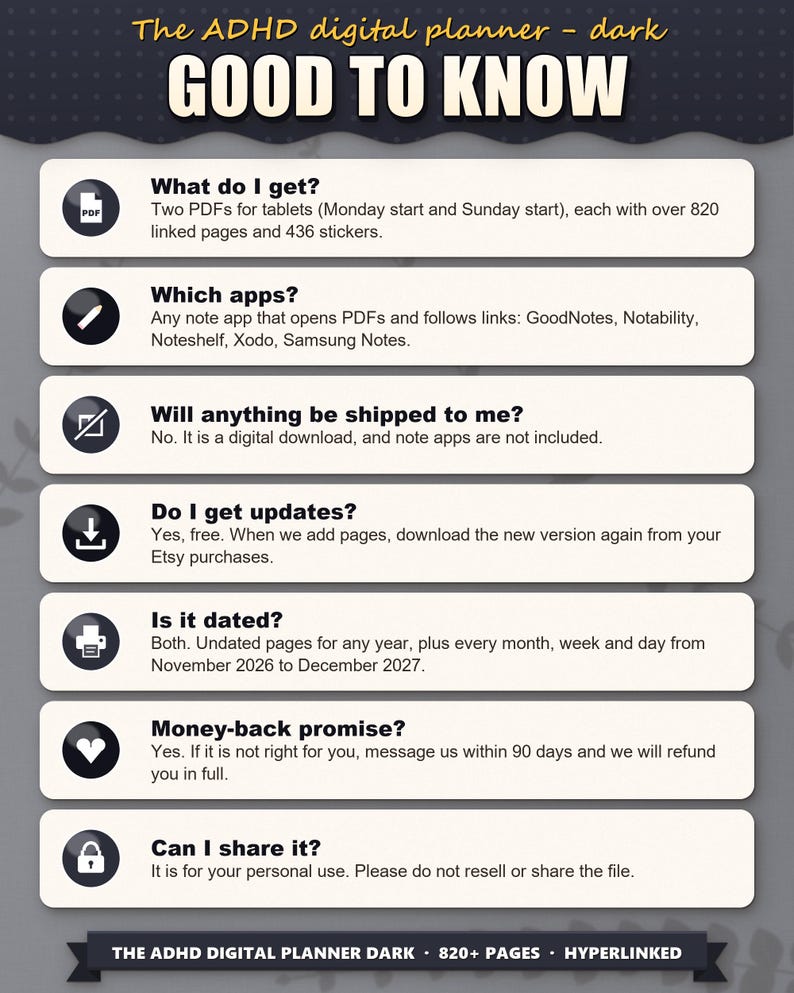 Frequently asked questions: what you get, which apps, no shipping, free updates, printing, sharing